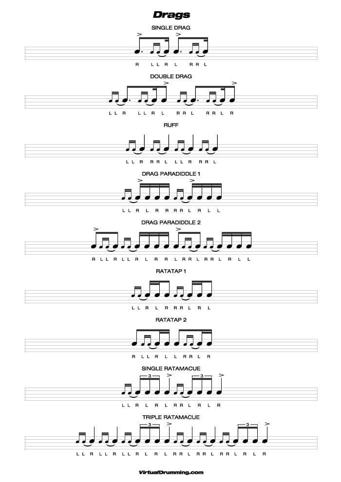 Drum sheet music lesson Drags