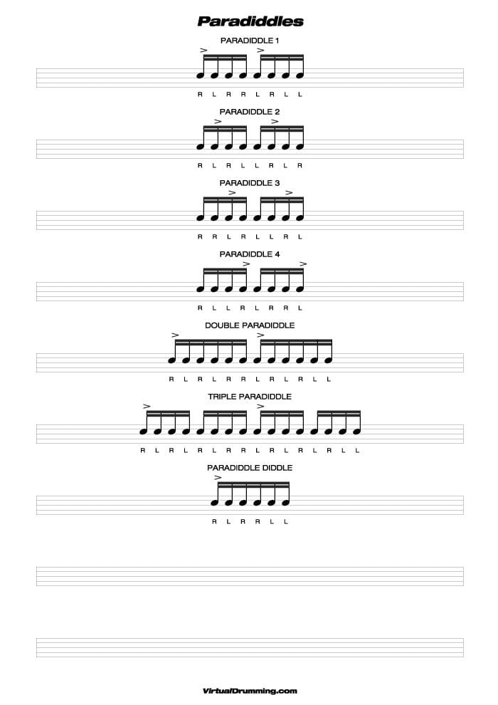 Partitura clase de batería Paradiddles