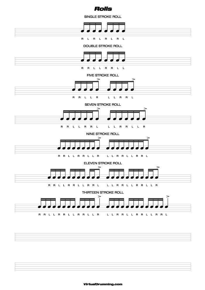 Drum sheet music lesson Rolls