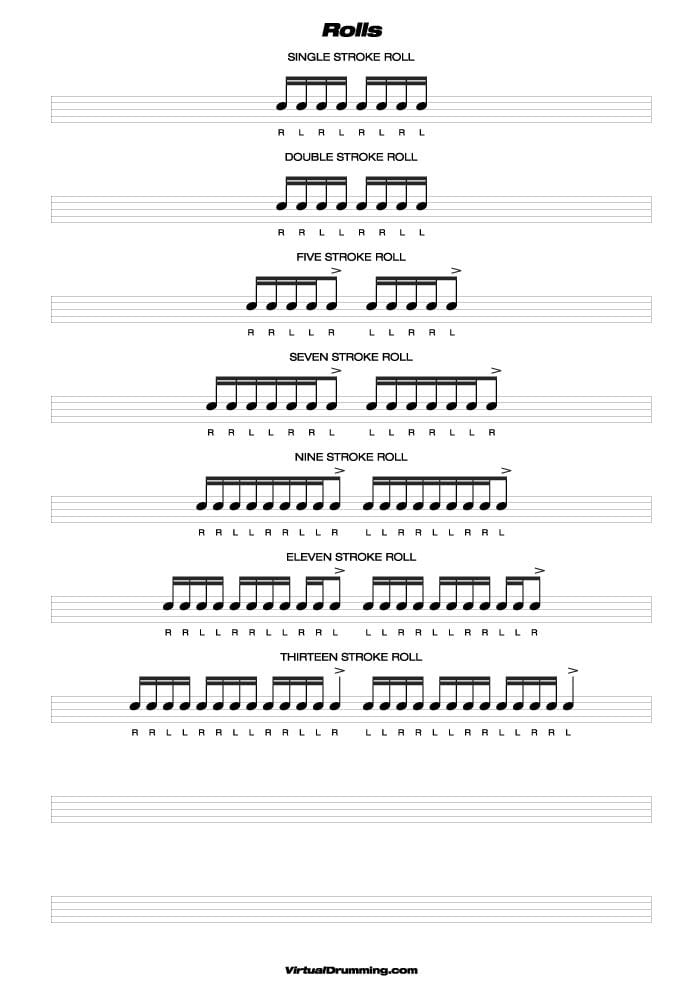 Partitura clase de batería Redobles