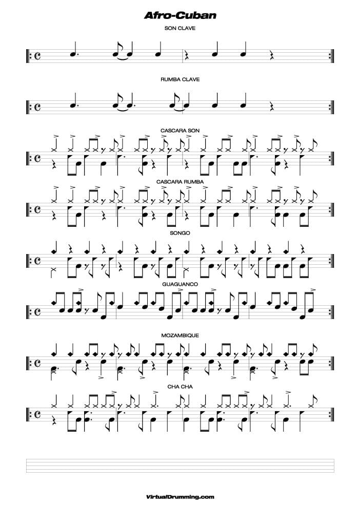 Drum sheet music lesson Afro-Cuban advanced beats