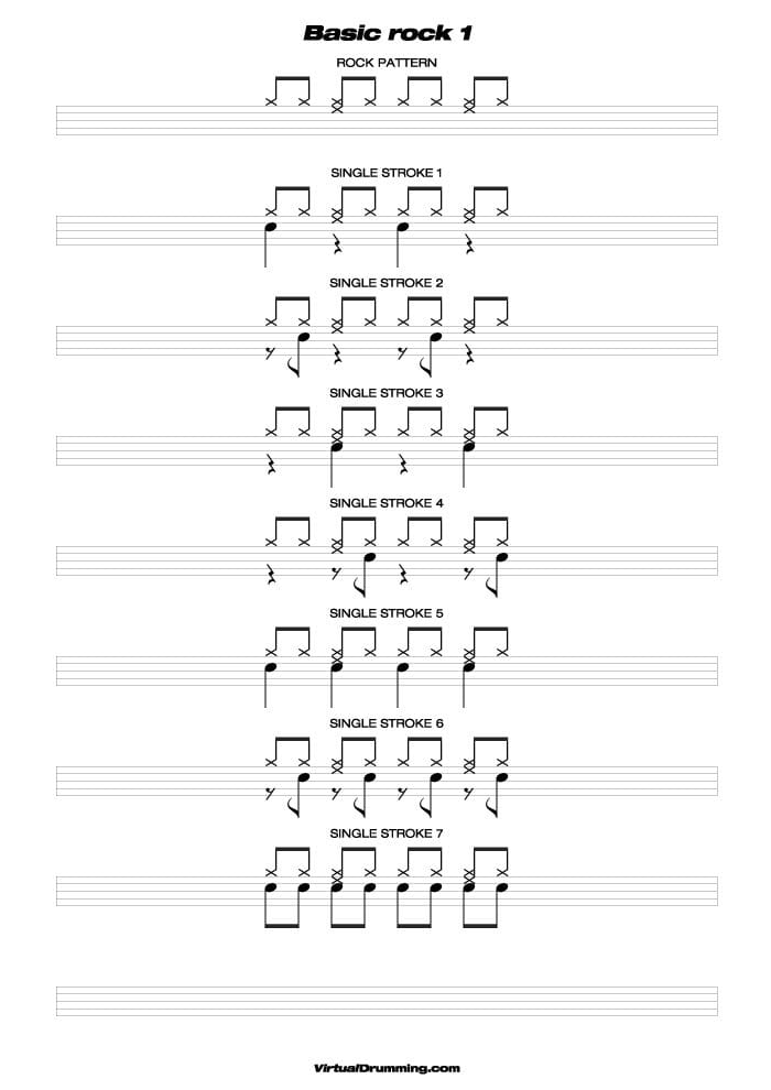 Drum sheet music lesson Basic Rock 1