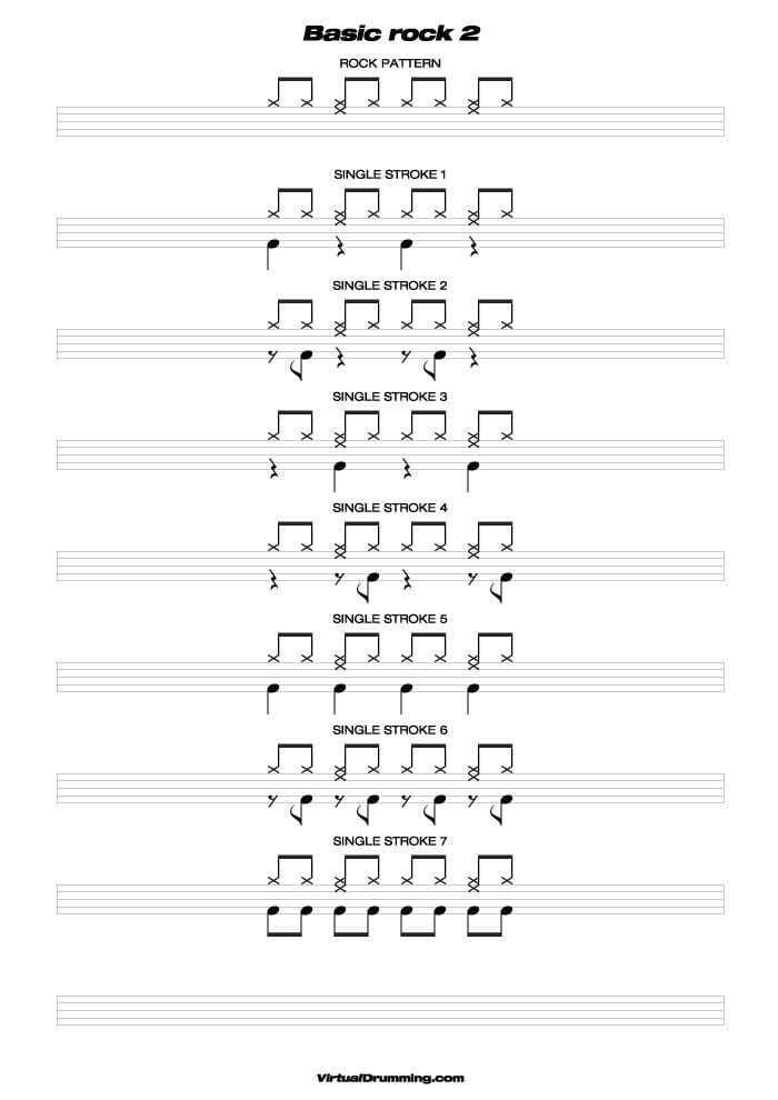 Drum sheet music lesson Basic Rock 2