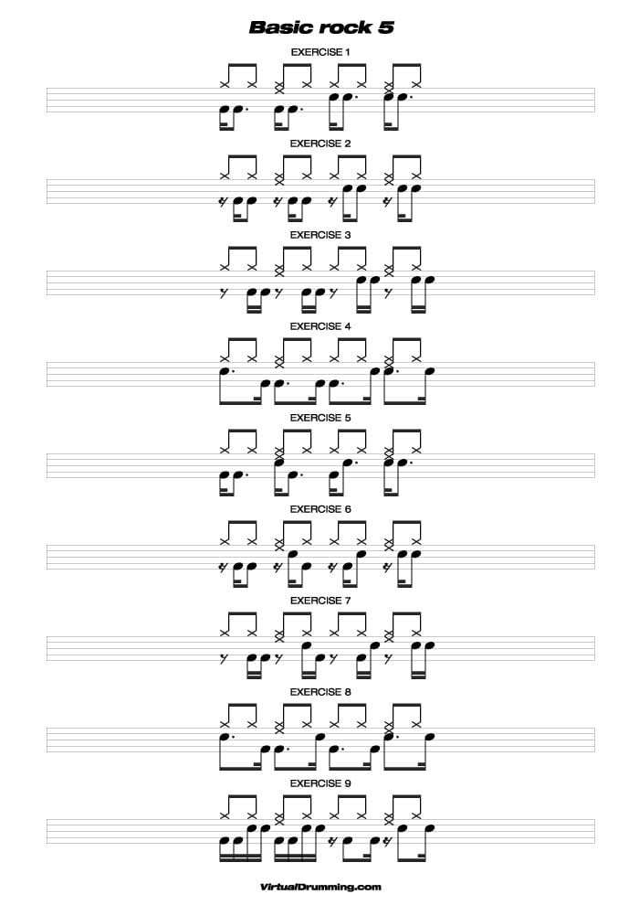 Drum sheet music lesson Basic Rock 5