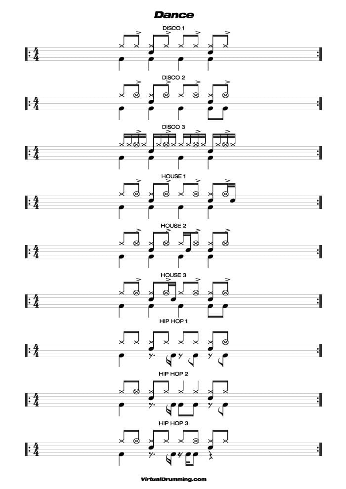 Drum sheet music lesson Dance basic beats