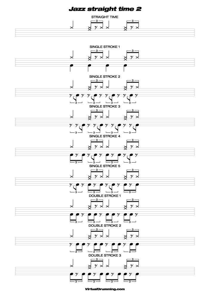 Drum sheet music lesson Jazz Straight time 2