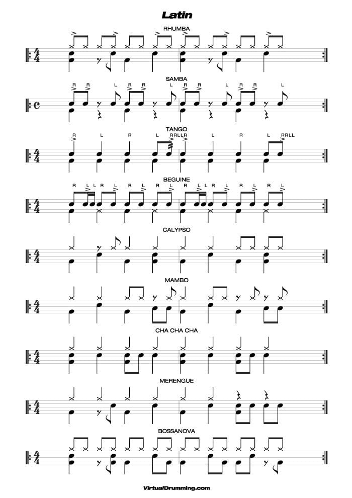 Drum sheet music lesson Latin basic beats