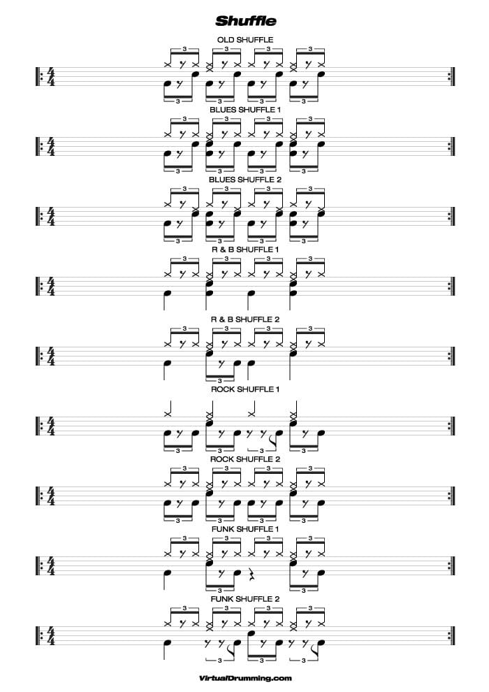 Drum sheet music lesson Shuffle basic beats