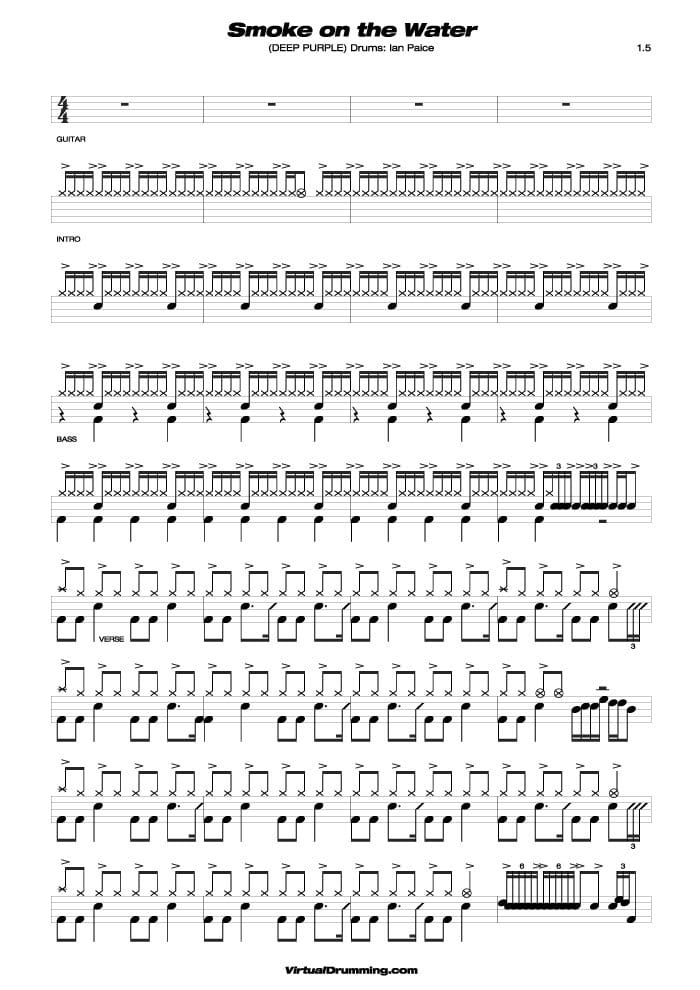 Drum sheet music lesson Ian Paice Smoke on the Water
