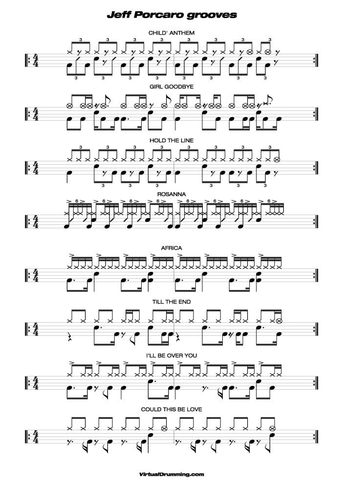 Drum sheet music lesson Jeff Porcaro grooves