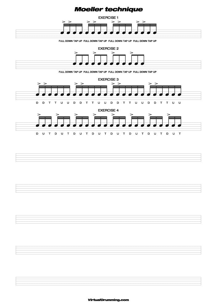 Partitura clase de batería Técnica Moeller