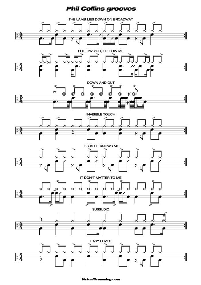 Drum sheet music lesson Phil Collins grooves