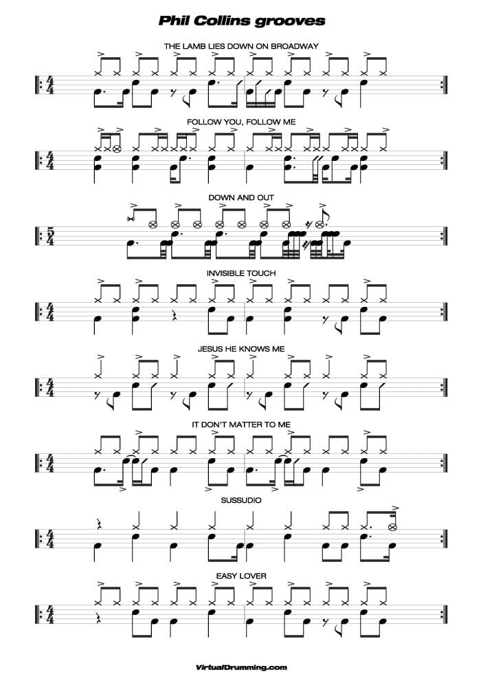 Spartito batteria lezione Phil Collins grooves