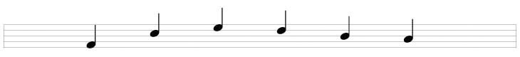 Drum sheet music legend - Drums