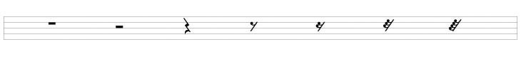 Drum sheet music - Rests